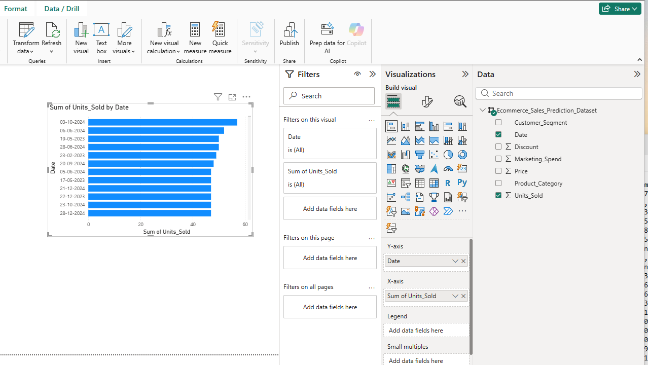 Step 5 – A simple report showing total sales summed by date