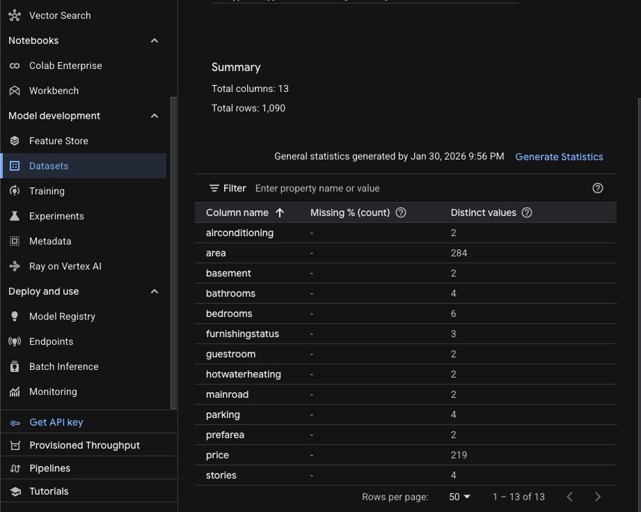 Create Dataset for Vertex AI